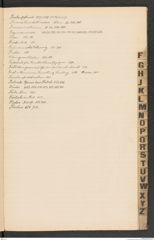 k.k. naturhistorisches Hofmuseum, Index Intendanzakten 1903, Seite 15